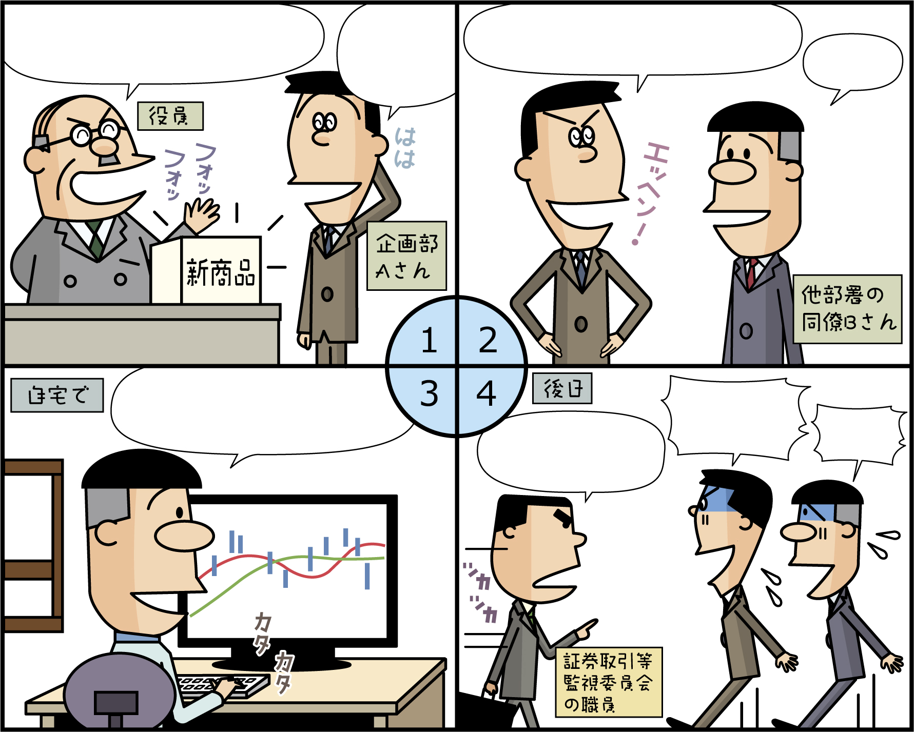 インサイダー取引 | 年間サポート｜こんぷろカスタム