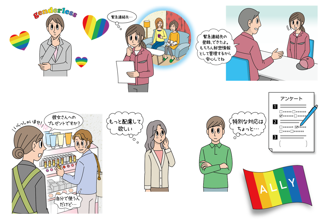 イラストカット 研修用資料332 LGBTについて知っておくべきこと（その3）