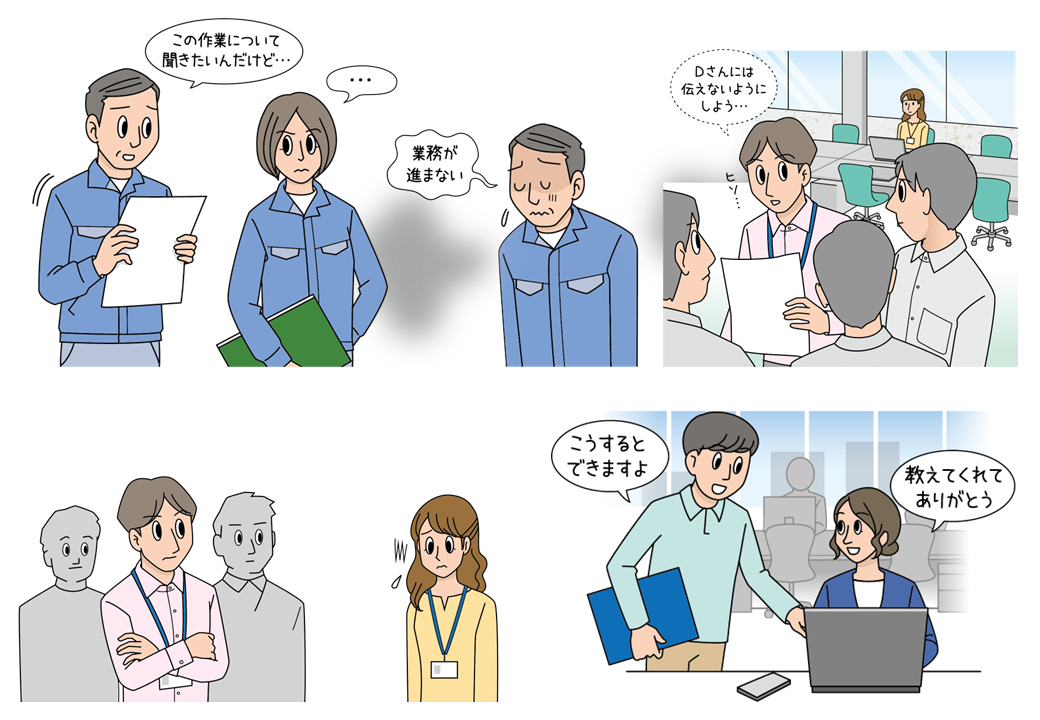 イラストカット研修用資料334 パワハラの「優越的な関係」とは？