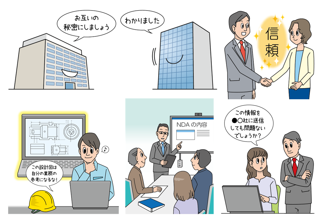 イラストカット 研修用資料337 秘密保持契約（NDA）とは