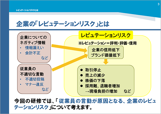 研修用資料360 レピュテーションリスクとは